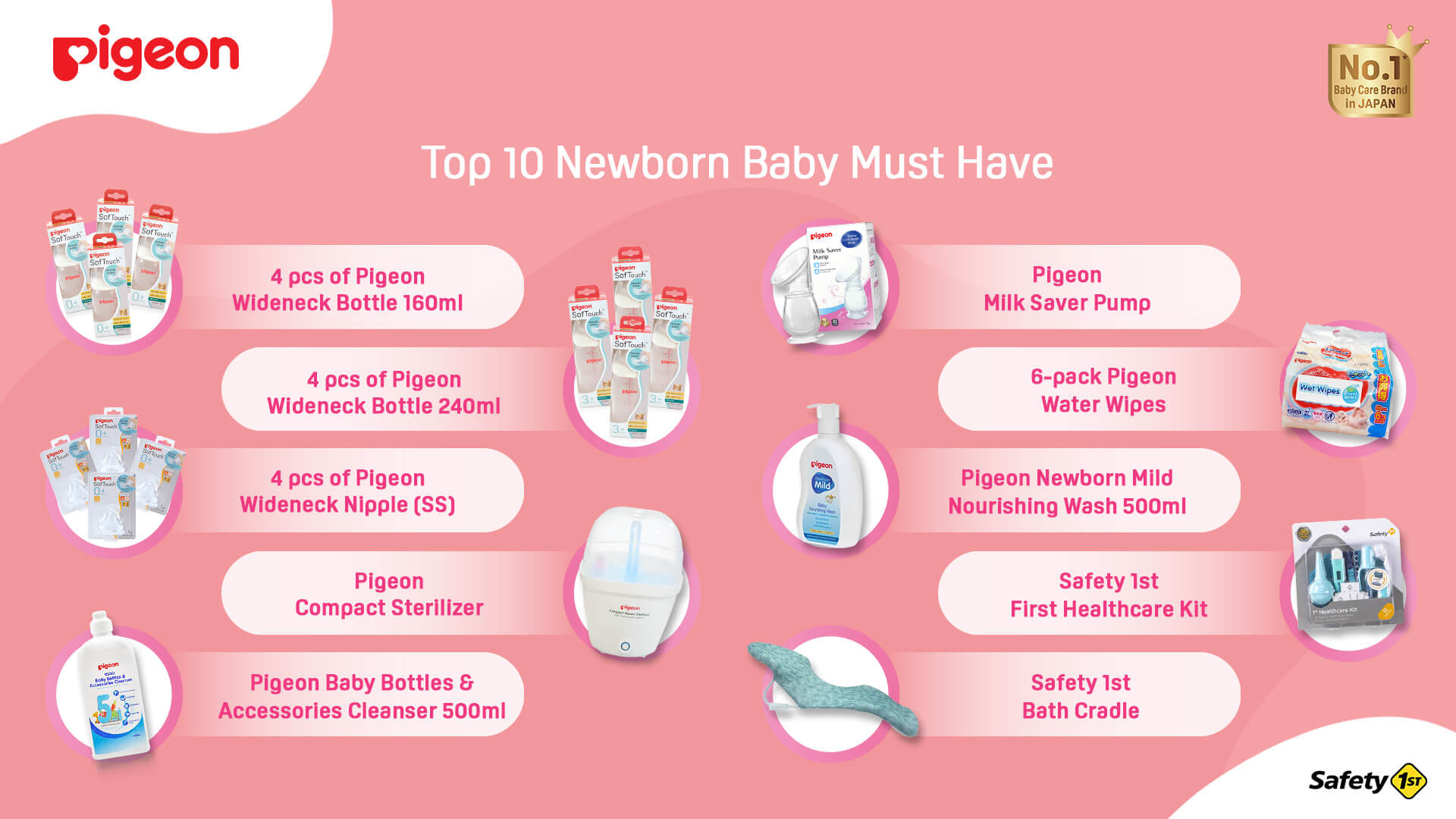 Newborn Checklist
